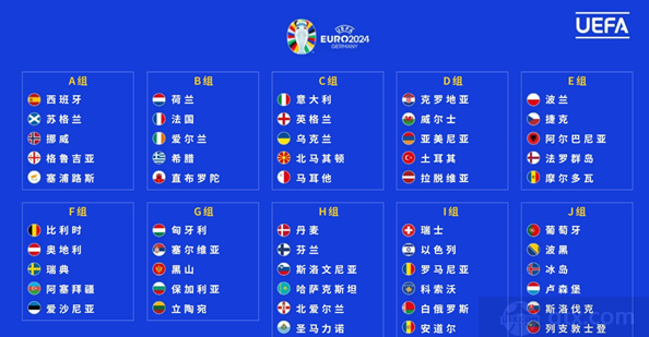 2024欧洲杯预选赛赛程图表（最新完整超